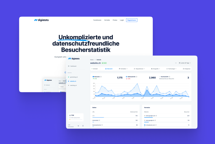 digistats - Die datenschutzfreundliche Alternative zu Google Analytics